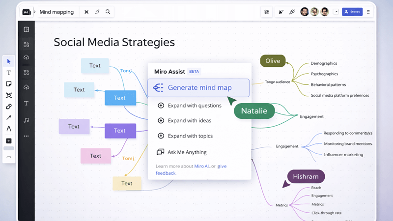 Miro AI Mind Mapping (1)